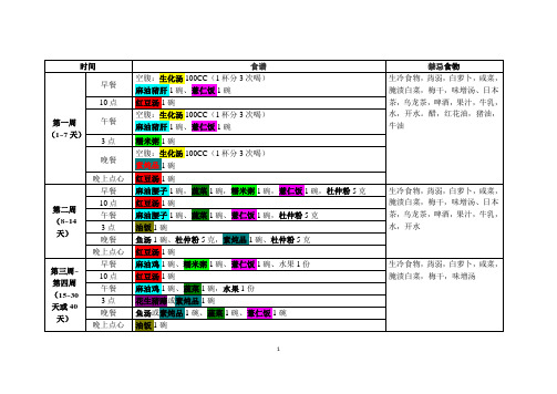 月子食谱