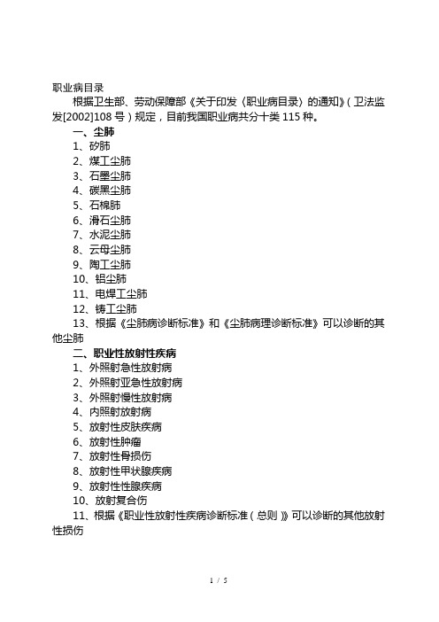 职业病目录