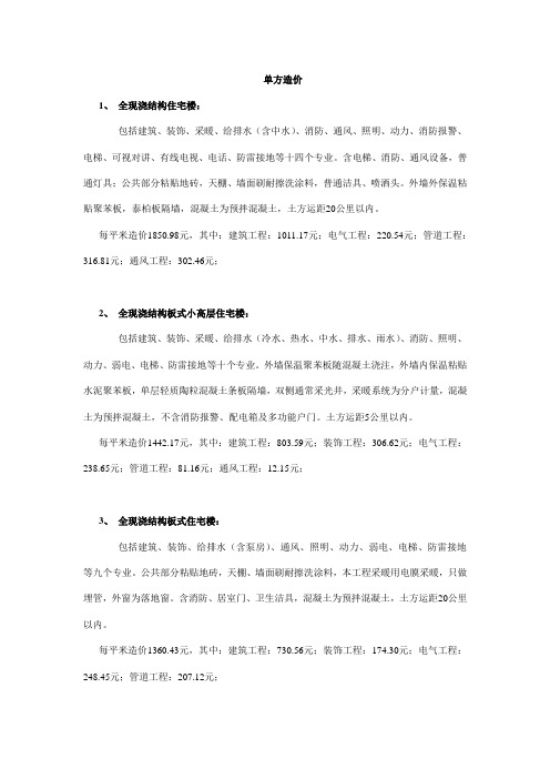 单方造价
