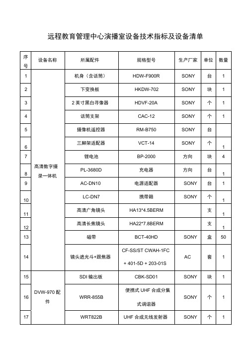 委组织部演播室设备技术指标及设备清单