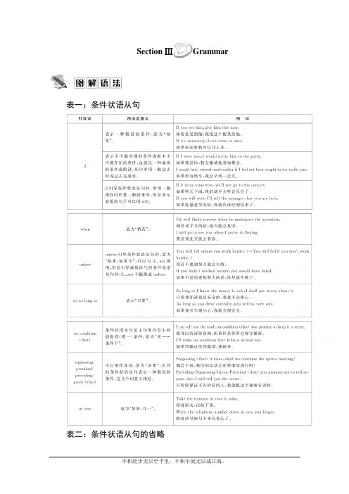 2020-2021学年英语外研版必修4学案：Module 3 Section Ⅲ Grammar