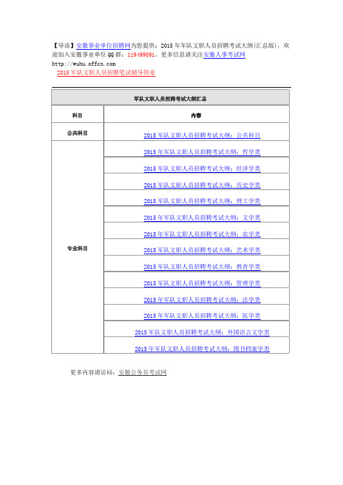 2015年军队文职人员招聘考试大纲(汇总版)