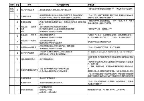 服务顾问话术