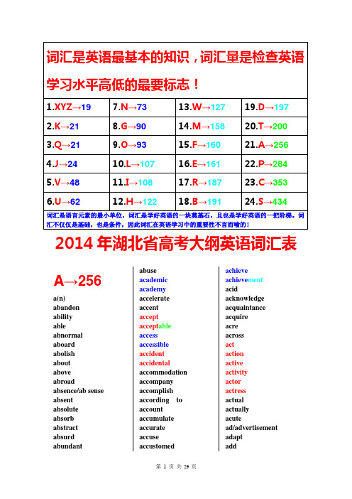 2014年湖北省高考英语考试大纲词汇表