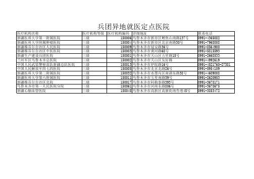 兵团异地就医定点医疗机构名单