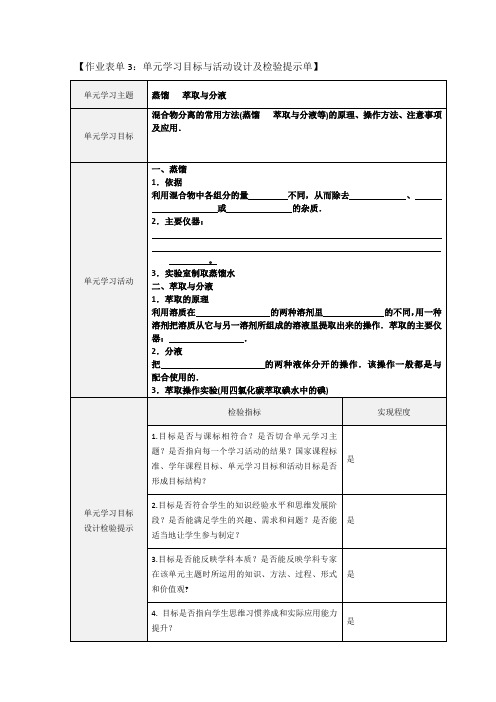 蒸馏 萃取与分液