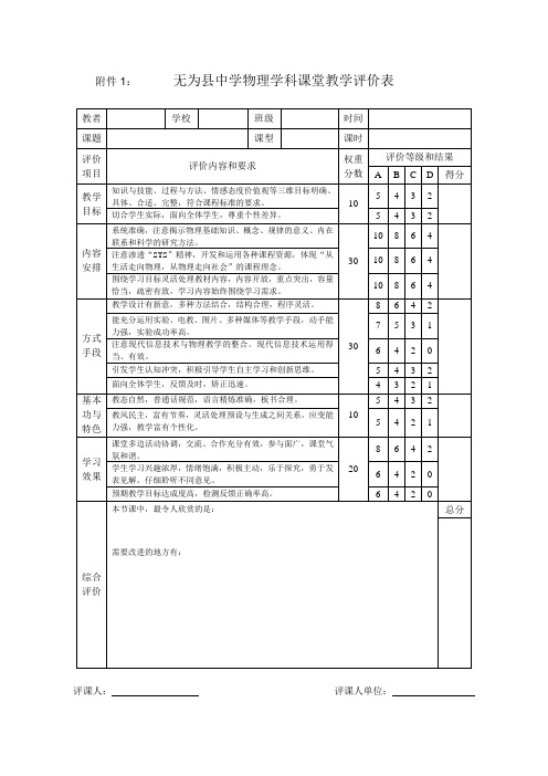 中学物理学科课堂教学评价表