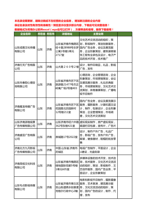 新版山东省济南影视广告设计制作工商企业公司商家名录名单联系方式大全323家