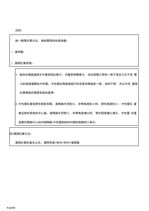 工程展开计算方法及抽牙预冲孔