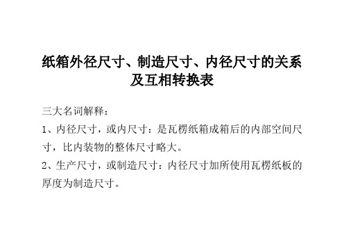 纸箱外径尺寸、制造尺寸、内径尺寸的关系及互相转换表