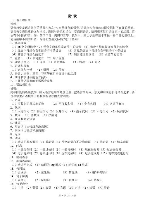 最新考纲附录Microsoft Word 文档
