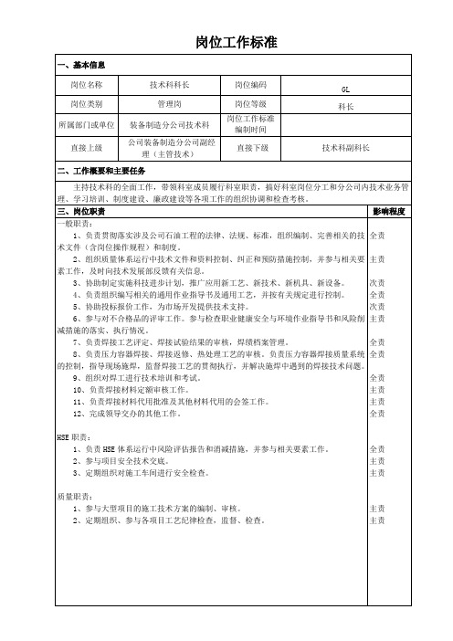 公司技术科科长岗位工作标准