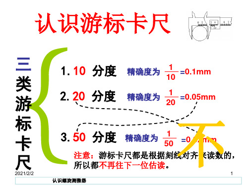 【最新】游标卡尺与螺旋测微器ppt课件