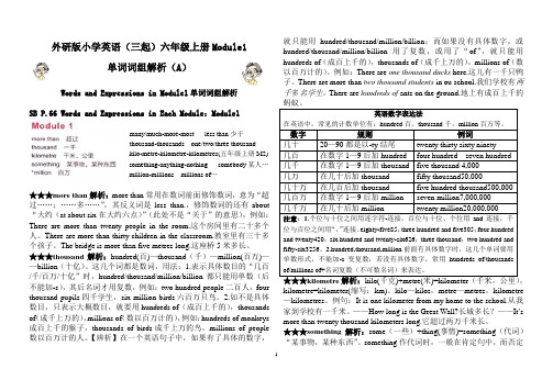 外研版小学英语(三起)六年级上册Module1单词词组解析(A)