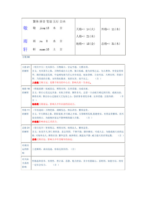 人格21的解析