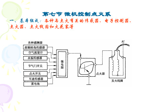 微机控制点火系5