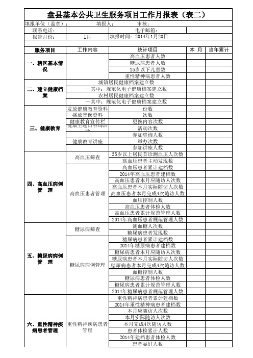 月报表