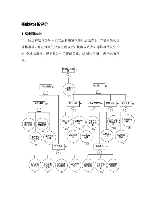 液氨使用事故树分析评价