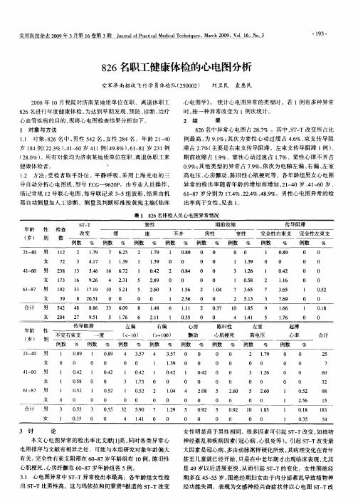 826名职工健康体检的心电图分析