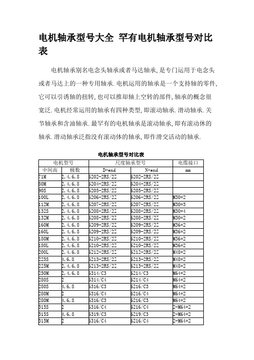 电机轴承型号大全 常见电机轴承型号对照表