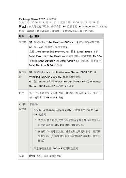 Exchange Server 2007 系统需求