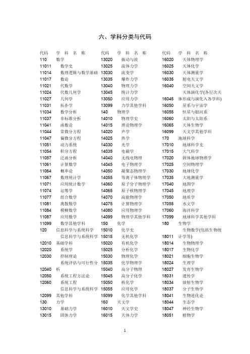 六学科分类与代码代码