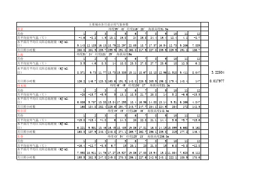 全国主要城市各月设计用气象参数