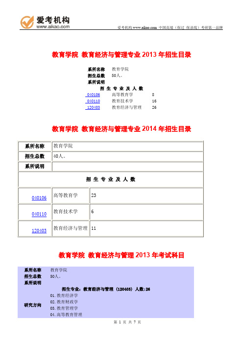 2015北京大学教育经济与管理考研 招生人数 参考书 报录比 复试分数线 考研真题 考研经验 招生简章