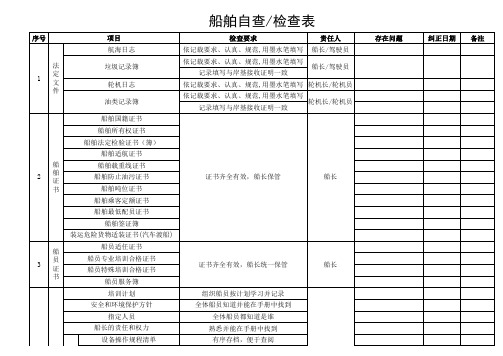 船舶自查检查表