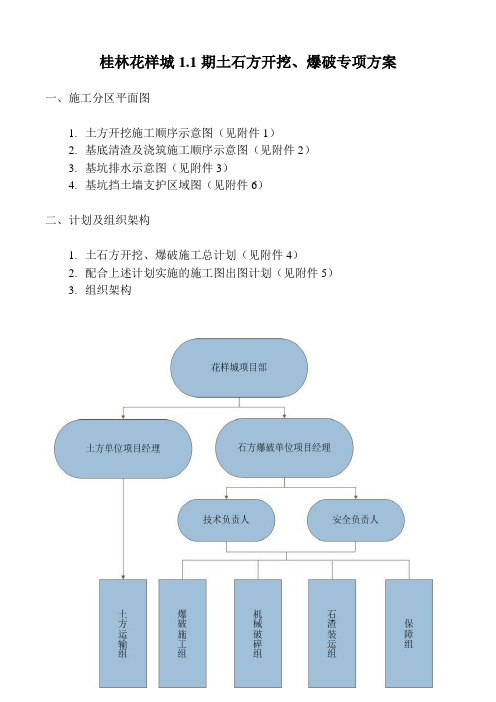 土石方开挖、爆破专项施工方案