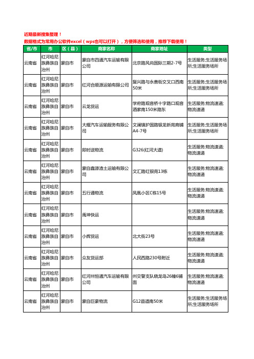 2020新版云南省红河哈尼族彝族自治州蒙自市货运工商企业公司商家名录名单黄页联系方式电话大全74家
