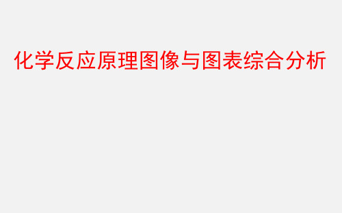 2020年高考化学专题复习《化学反应原理图像与图表综合分析》