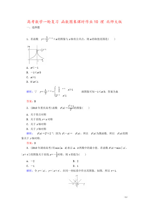 高考数学一轮复习 函数图象课时作业10 理 北师大版