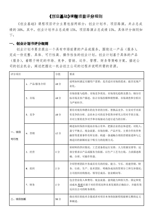 《创业基础》课程项目评分规则