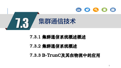 智慧物流信息技术与应用0703集群通信技术