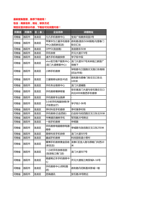 新版河南省洛阳市洛龙区手机维修企业公司商家户名录单联系方式地址大全54家
