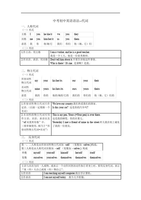 中考初中英语语法--代词