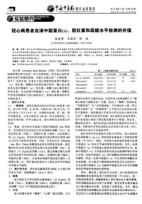 冠心病患者血清中脂蛋白(a)、胆红素和尿酸水平检测的价值