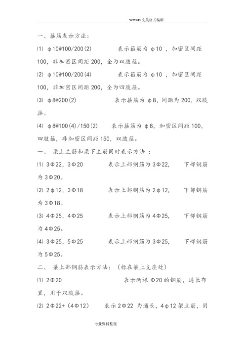 钢筋的表示方法和含义
