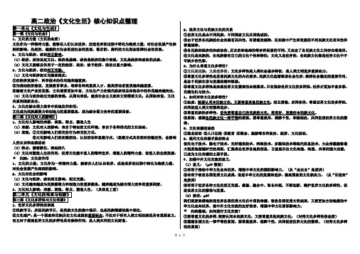 文化生活核心知识点