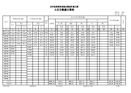土石方工程数量计算表
