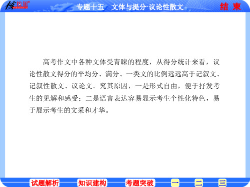 15-2021核按钮(新高考)专题十五