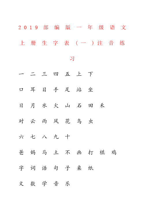 【强烈推荐】2019部编版一年级语文上册生字表(一)注音练习
