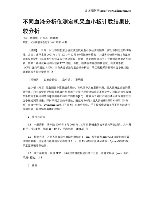 不同血液分析仪测定机采血小板计数结果比较分析