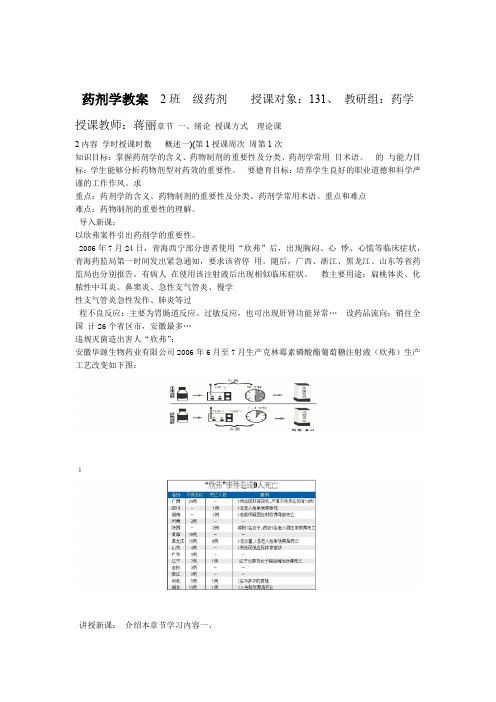 药剂学电子教案