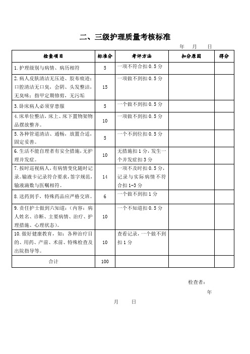 二、三级护理质量考核标准