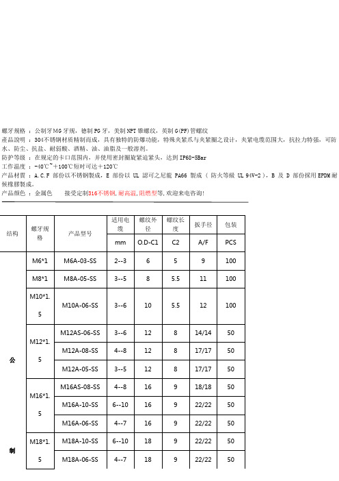 螺牙规格公制牙MG牙规德制PG牙美制NPT锥螺纹英