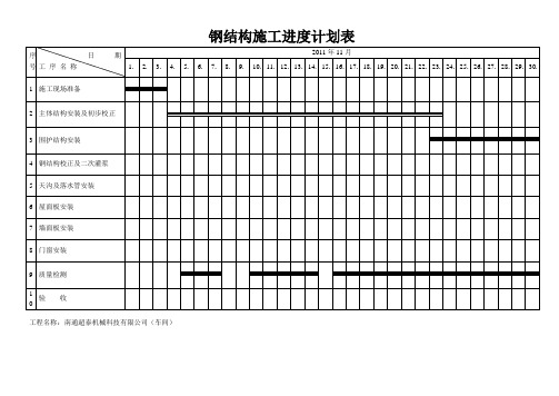 1-3,钢结构施工进度计划表