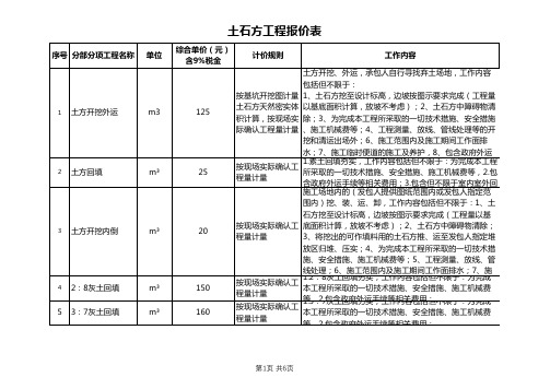 土石方报价表