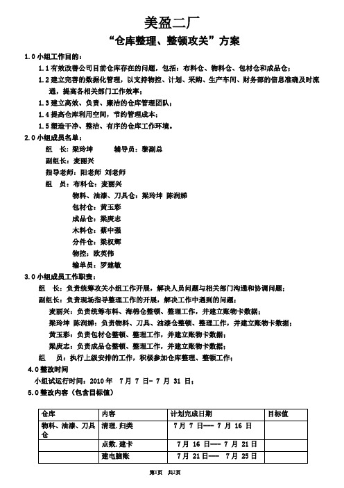 成立“工艺、品质改善检查小组”方案